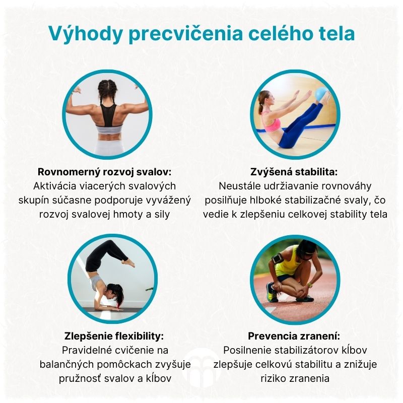 (Slovenčina) Výhody procvičení celého těla
